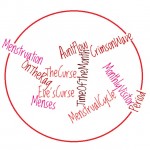 Wordle
